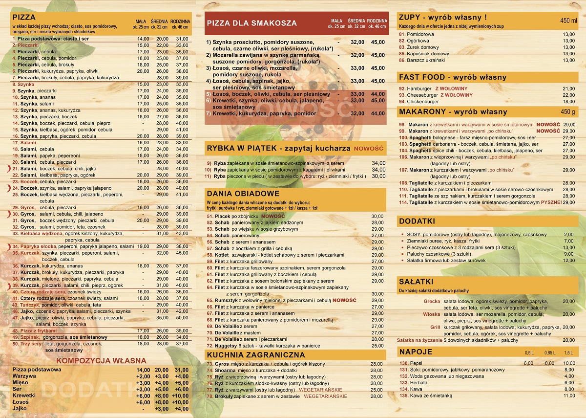Menu pizzerii część pierwsza